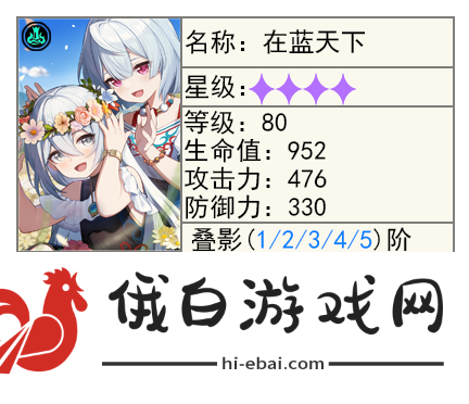 崩坏星穹铁道2.6光锥什么角色好？2.6光锥适用角色推荐攻略图片5