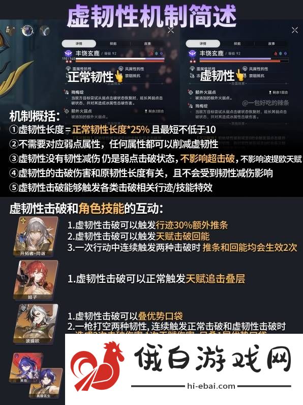 崩坏星穹铁道虚韧性效果是什么？2.5虚韧性机制详细介绍图片1
