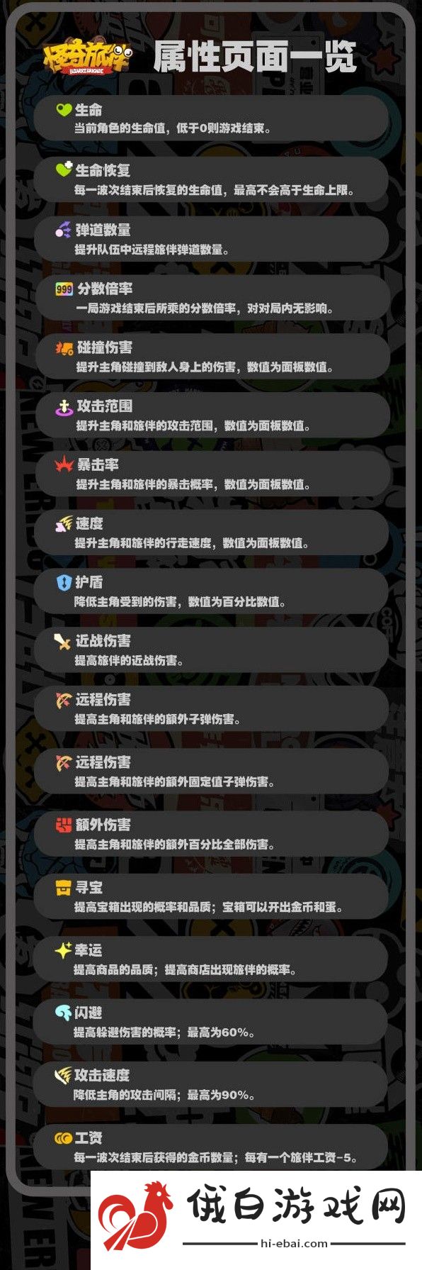绝区零怪奇旅伴怎么玩？怪奇旅伴玩法模式详解图片5