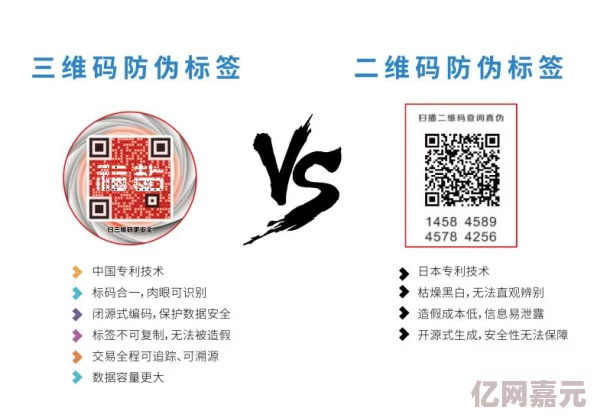 亚洲无人区码一码二码三码的特点及其在现代科技应用中的进展与影响分析