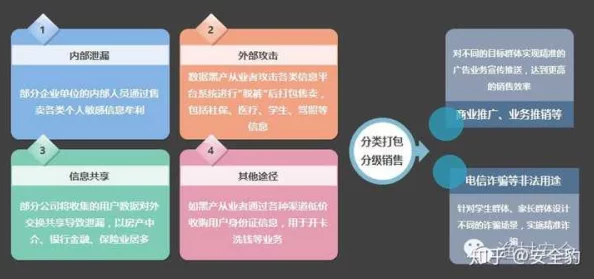 震惊！黄色软件草莓视频被曝光