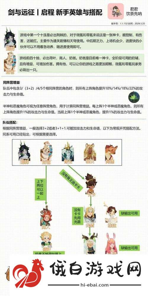剑与远征25