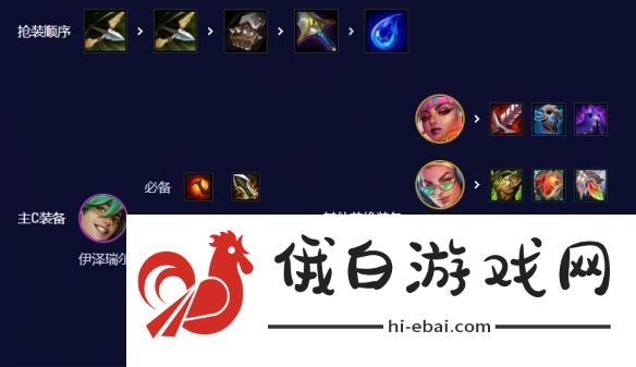 云顶之弈s10赛季爵士EZ95怎么玩