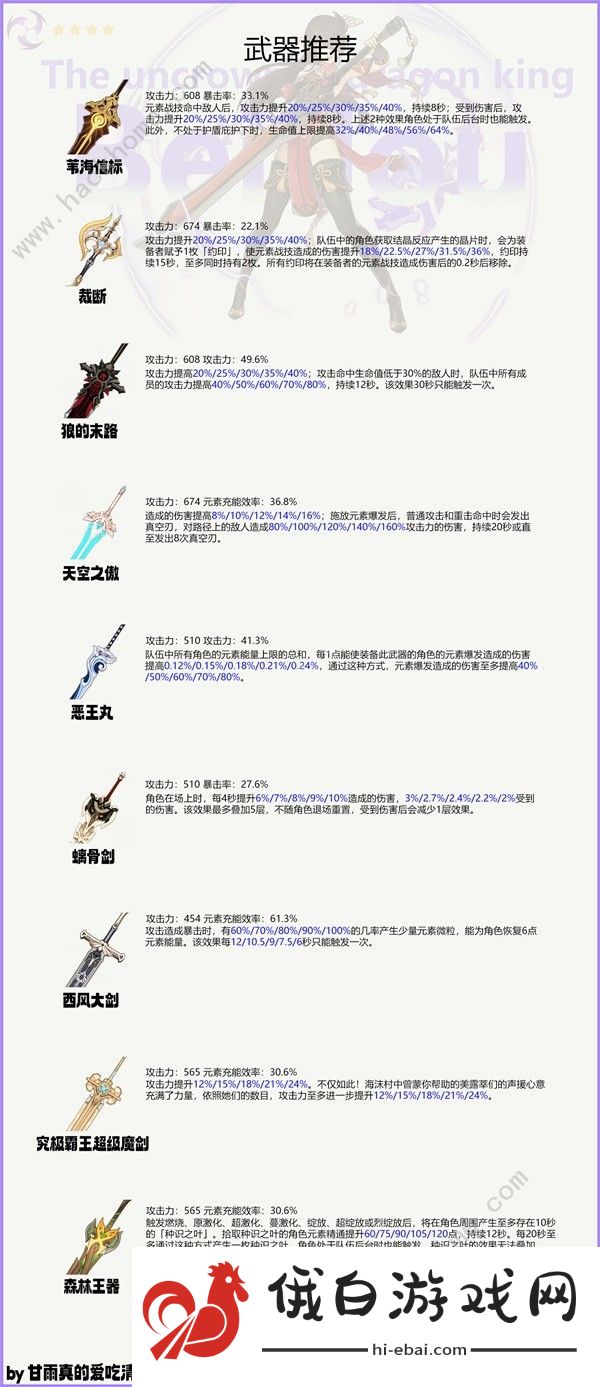 原神4.6北斗养成攻略 4.6北斗武器天赋圣遗物怎么选图片7