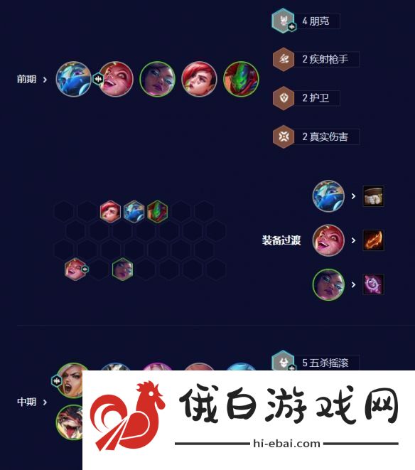 云顶之弈s10五杀天使阵容怎么搭配