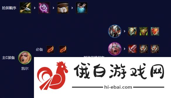 云顶之弈s10五杀天使阵容怎么搭配