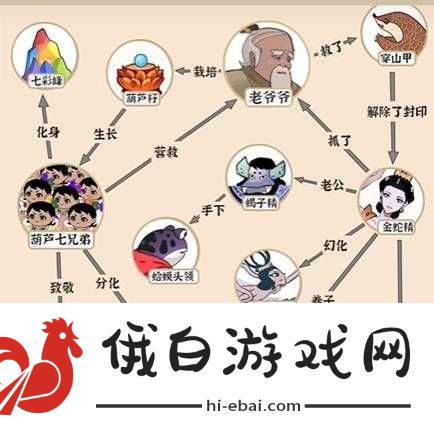 玩梗高手最强租客过关攻略深度解析