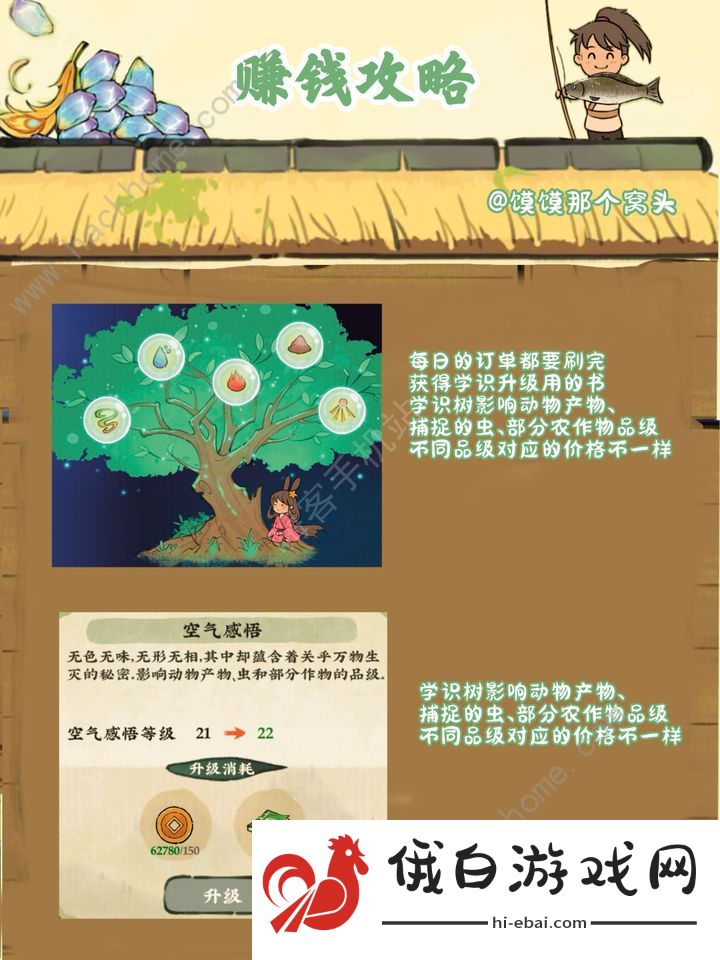 仙山小农怎么赚钱 前期快速赚钱心得图片6
