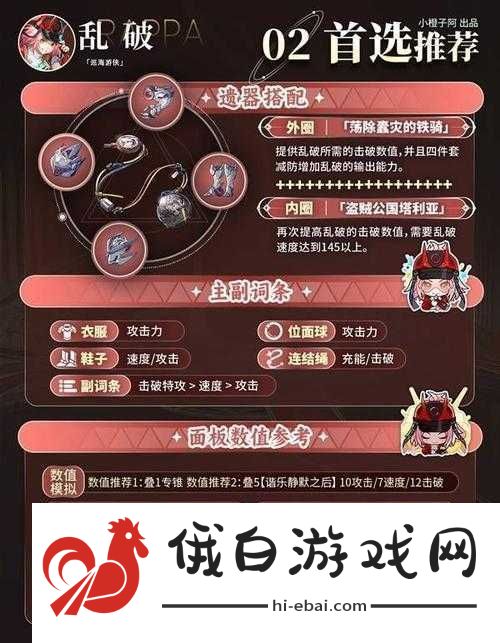 盗墓长生印前期人物培养攻略