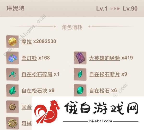 原神4.6琳妮特养成攻略 4.6版本琳妮特武器圣遗物配队怎么选择图片2