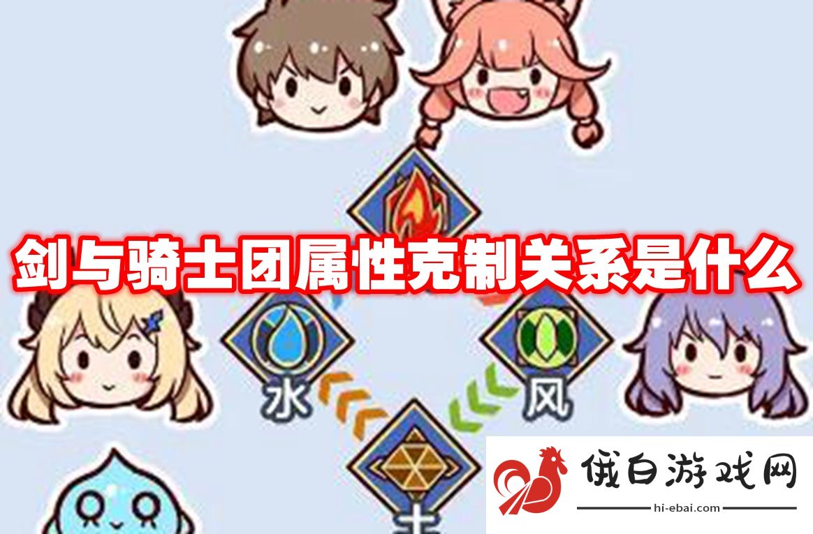 剑与骑士团属性克制关系是什么