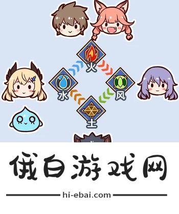 剑与骑士团属性克制关系是什么