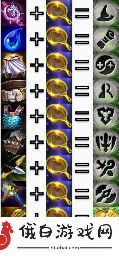 《金铲铲之战》金锅锅冠冕用途一览