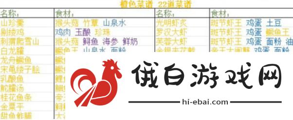浮生忆玲珑菜谱有哪些