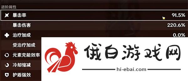 《原神》4.8绘想游迹迪卢克挑战打法攻略
