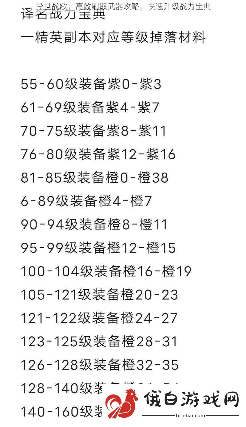 异世战歌