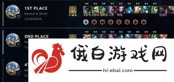 云顶之弈S13强势阵容推荐_S13上分阵容分享