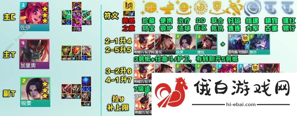 云顶之弈s11剪纸仙灵阵容怎么出装 s11剪纸仙灵阵容配队运营攻略图片1