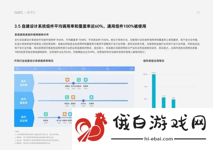 成色好P31S售后服务怎么样