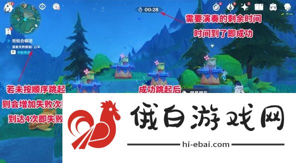 《原神》纸蛙合唱团解谜方法攻略