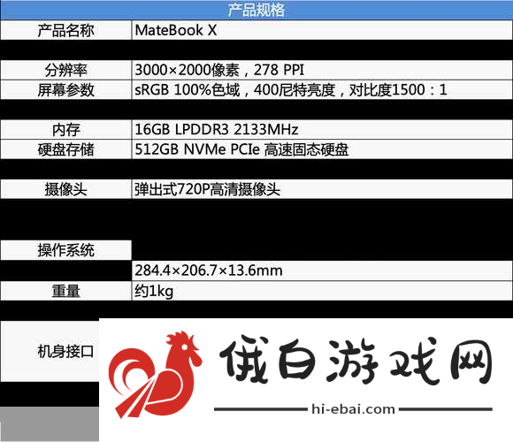 7x7x7x任意噪Cjwic详细说明