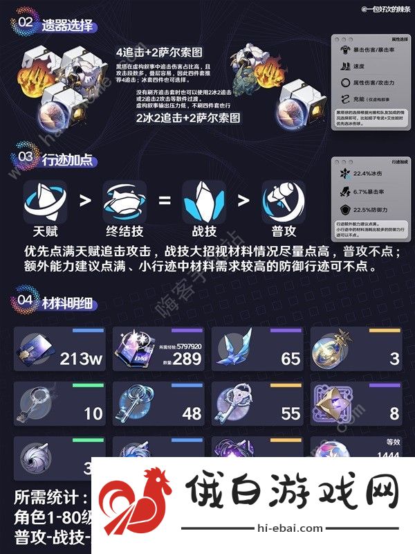 崩坏星穹铁道虚构叙事黑塔怎么打 虚构叙事黑塔满星通关攻略图片2