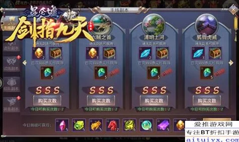 绝世武神噬天弑皇同盟副本高效打法技巧与策略详解攻略