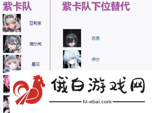 雷索纳斯紫卡队怎么搭配