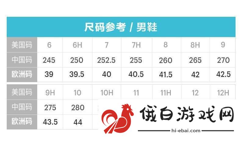 日本一码二码三码的穿着建议