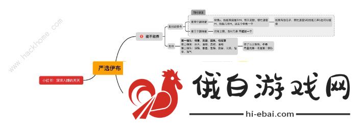 宝可梦Sleep伊布进化什么好 伊布进化条件及推荐图片3