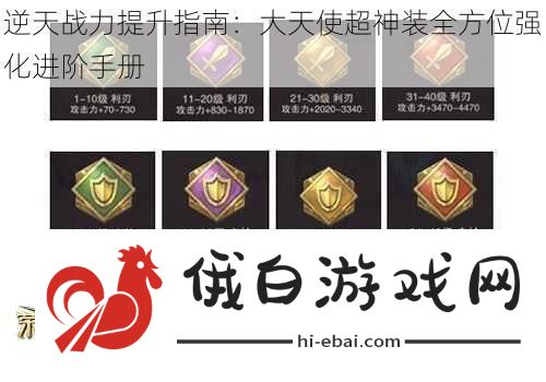 逆天战力提升指南