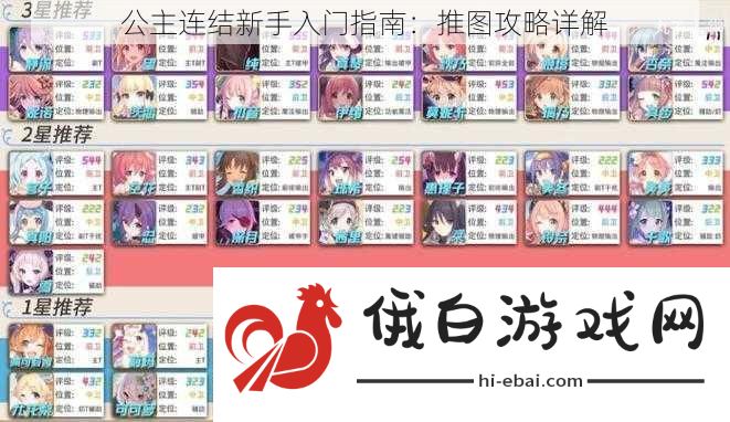 公主连结新手入门指南