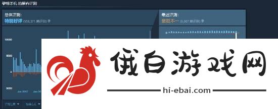 极乐软件园