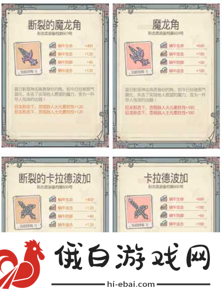 最强蜗牛2024装备合成优先级全攻略