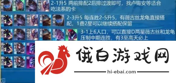 云顶之弈S8.5最新至高天薇古丝阵容怎么搭配 S8.5至高天薇古丝实战运营攻略图片2