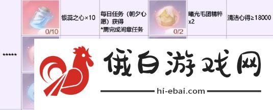 无限暖暖银夜莺怎么解锁