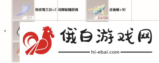无限暖暖银夜莺怎么解锁
