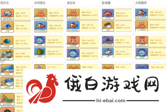 小小英雄木兰烧刀阵容怎么搭配