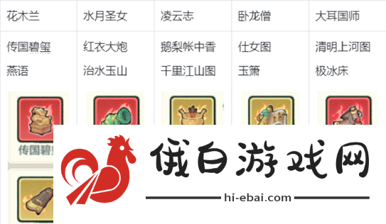 小小英雄木兰烧刀阵容怎么搭配