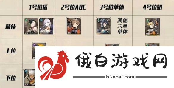 新月同行沉礁队伍怎么搭配