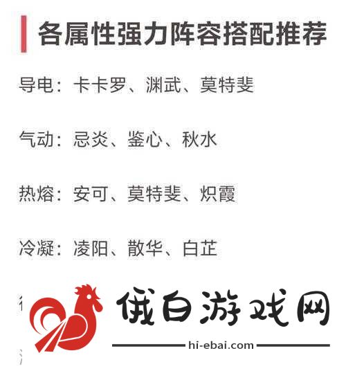 鸣潮灯灯阵容搭配指南，优选策略，点亮战场胜机