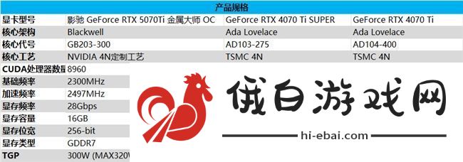 影驰