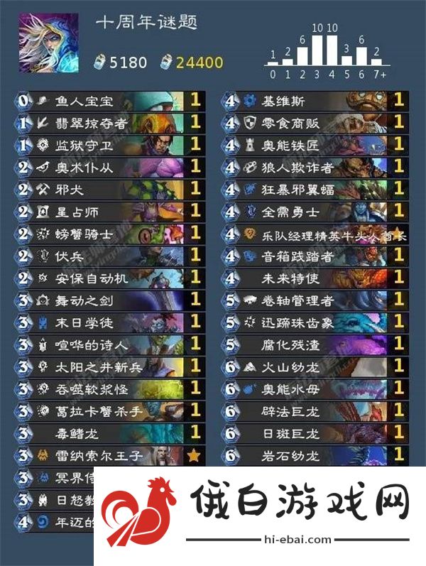 炉石传说十周年解谜卡背怎么获得