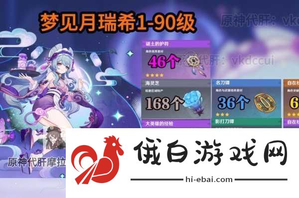 原神梦见月瑞希技能出装全解