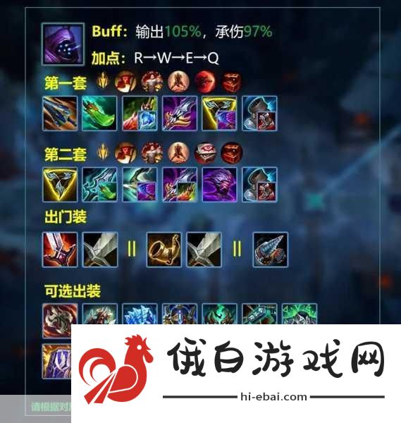 2024大乱斗肉寡妇最强出装，暗夜收割者领衔，生存输出兼顾