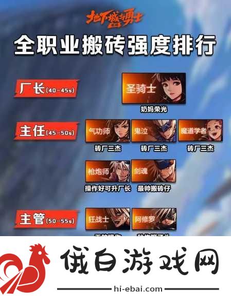 DNF四开搬砖职业推荐，打造高效赚钱阵容