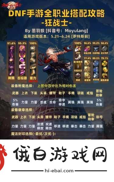 DNF手游心愿派对活动玩法攻略，竞技场战术与活动盛宴