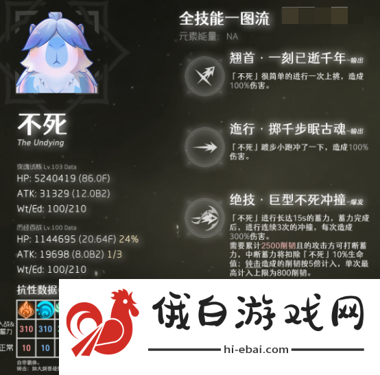 《原神》气力的试炼怎么打