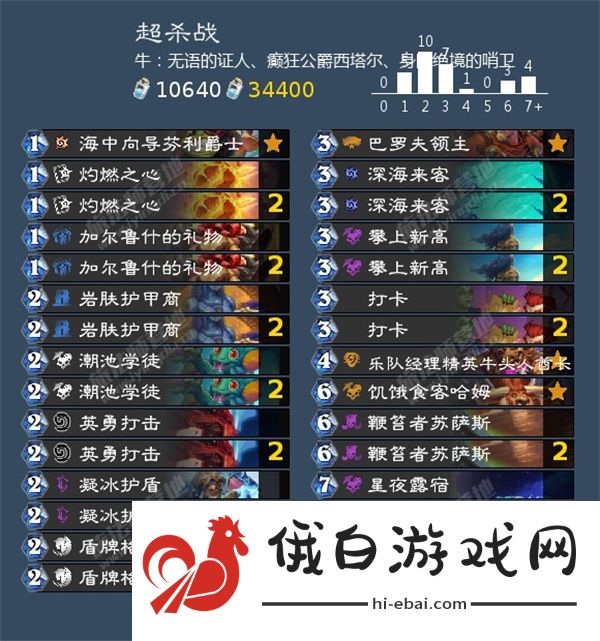 炉石传说超杀战卡组怎么搭配