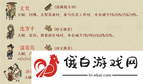 江南百景图宁波府开地人物选什么好